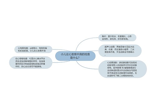 小儿左心发育不良的检查是什么？