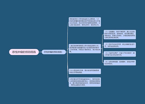 恶性肿瘤的预防措施