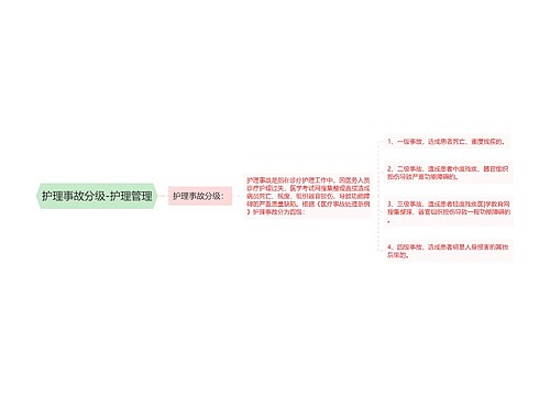 护理事故分级-护理管理