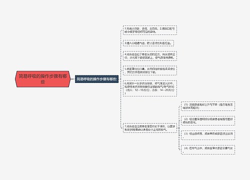 简易呼吸的操作步骤有哪些