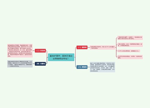 基础护理学：医院环境应该具备哪些特性？