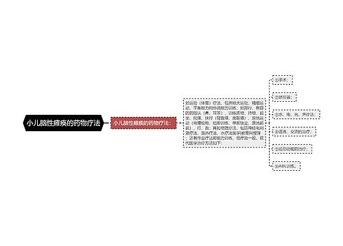 小儿脑性瘫痪的药物疗法