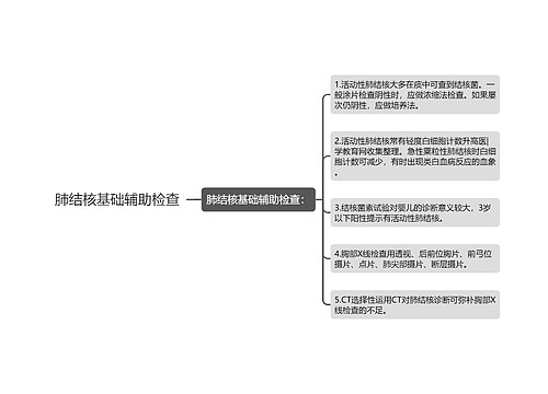 肺结核基础辅助检查