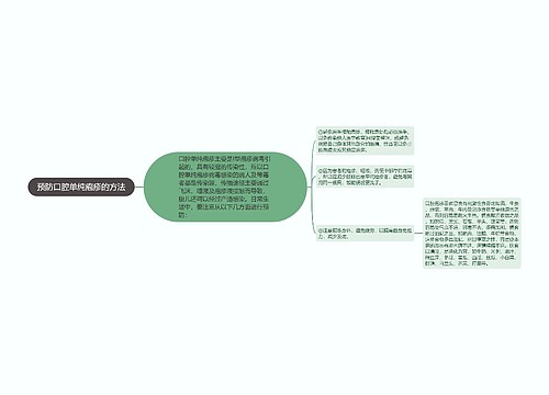 预防口腔单纯疱疹的方法