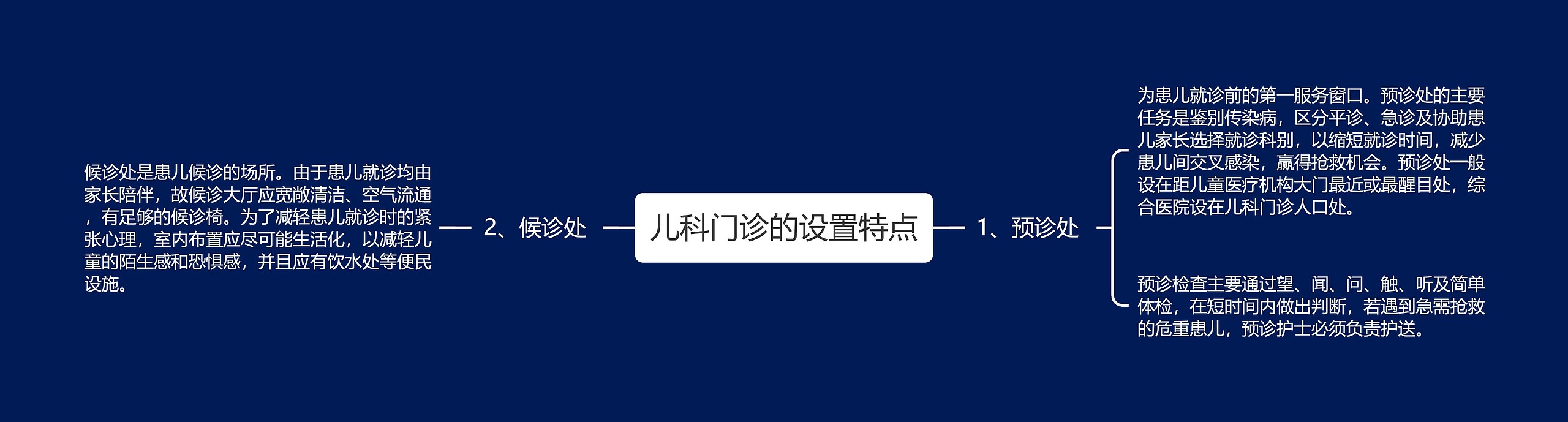 儿科门诊的设置特点 儿科门诊的设置特点