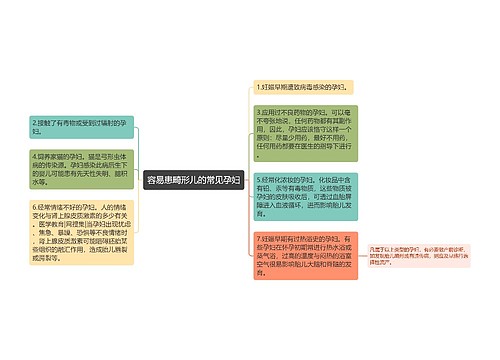 容易患畸形儿的常见孕妇