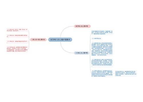 拔牙病人的心理护理要点