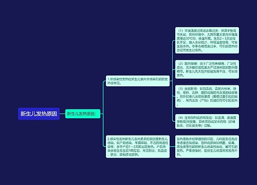 新生儿发热原因