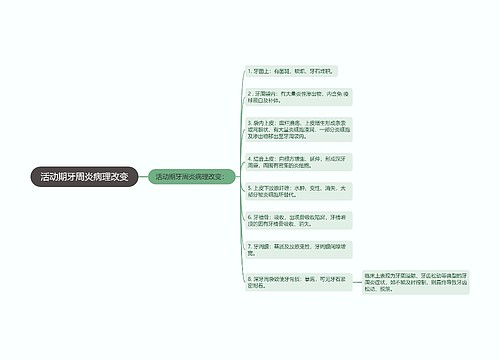 活动期牙周炎病理改变