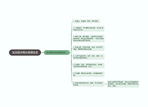 活动期牙周炎病理改变