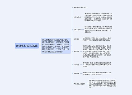 牙拔除术相关适应症