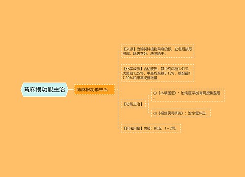 苘麻根功能主治