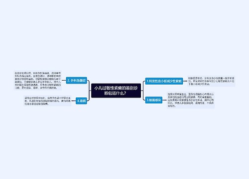 小儿过敏性紫癜的鉴别诊断包括什么？