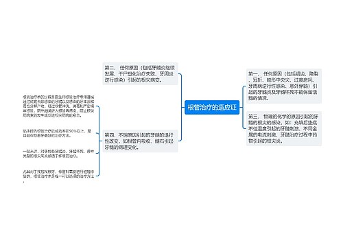 根管治疗的适应证