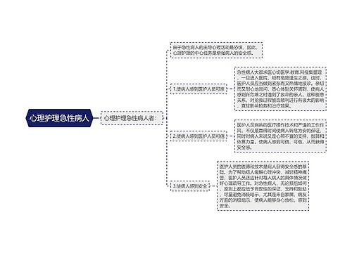 心理护理急性病人