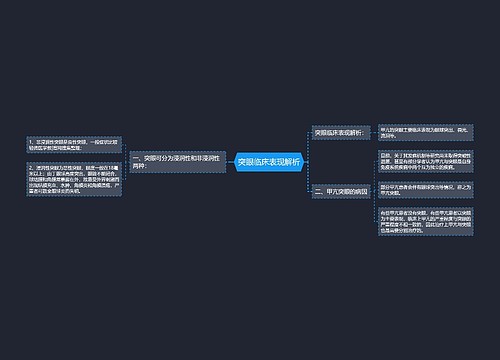 突眼临床表现解析