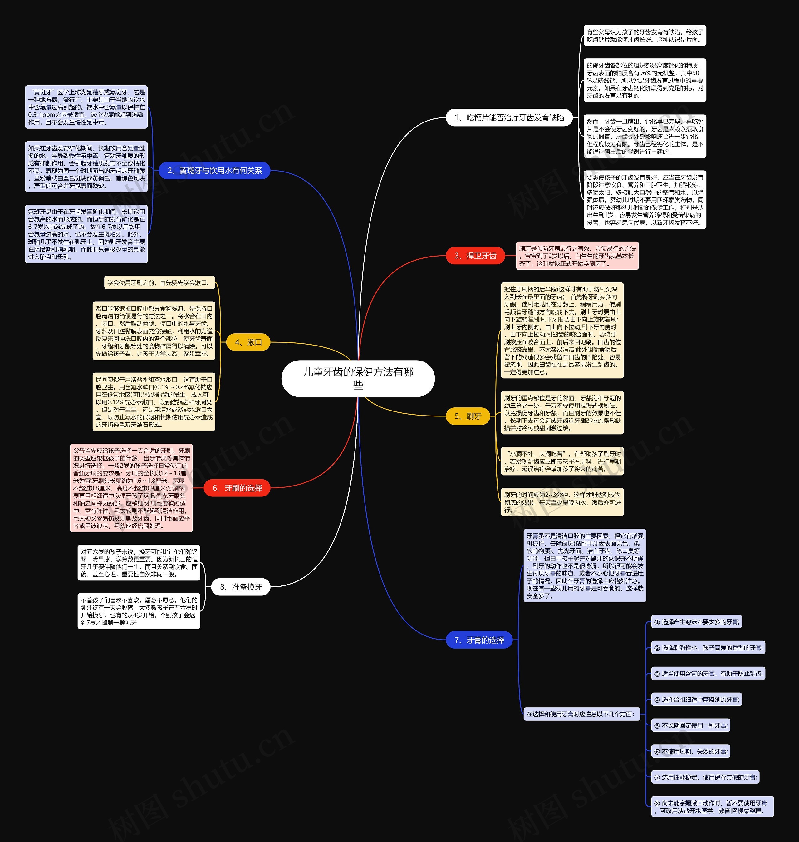 儿童牙齿的保健方法有哪些 儿童牙齿的保健方法有哪些