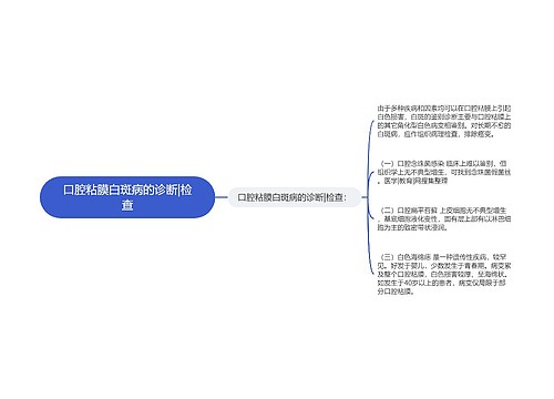 口腔粘膜白斑病的诊断|检查