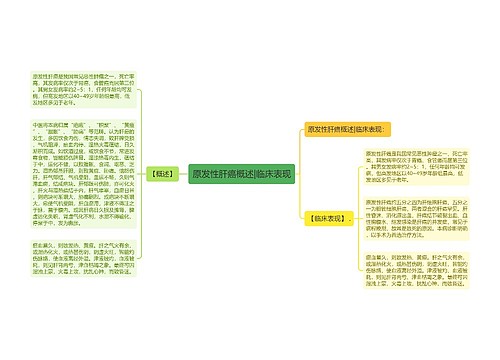 原发性肝癌概述|临床表现