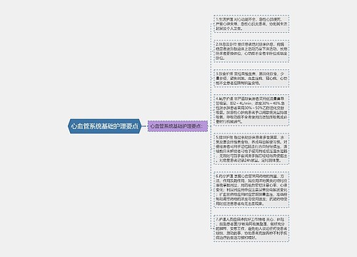 心血管系统基础护理要点