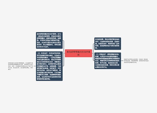 急性颌骨骨髓炎的治疗措施