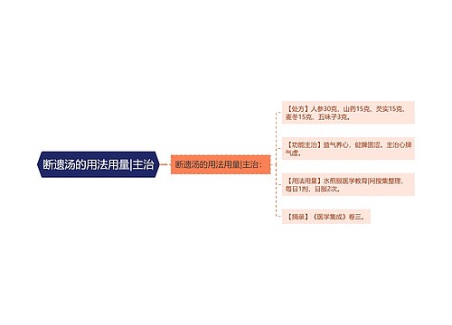 断遗汤的用法用量|主治