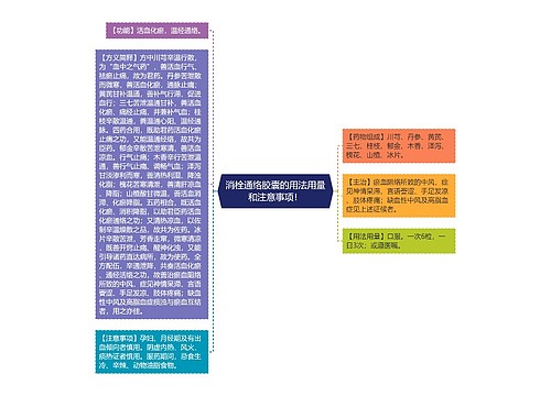 消栓通络胶囊的用法用量和注意事项！