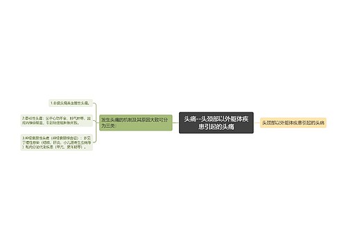 头痛--头颈部以外躯体疾患引起的头痛