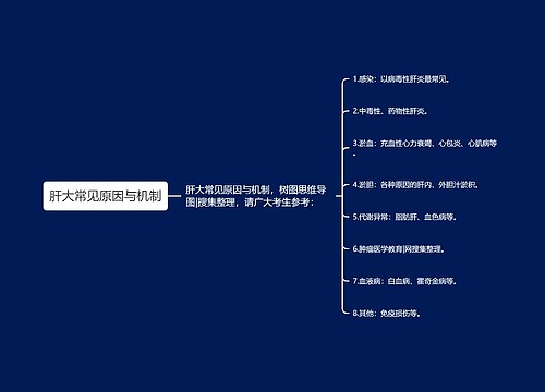 肝大常见原因与机制