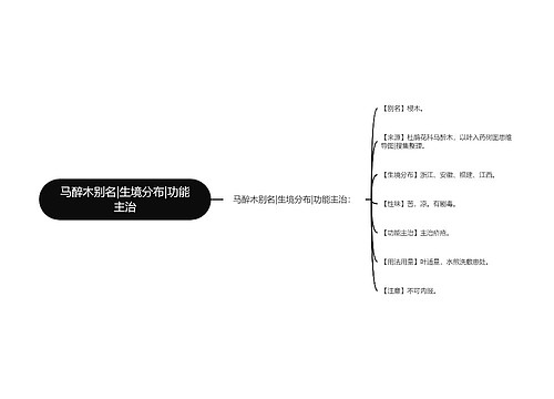 马醉木别名|生境分布|功能主治