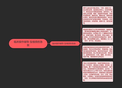 临床操作辅导-坠楼损伤急救