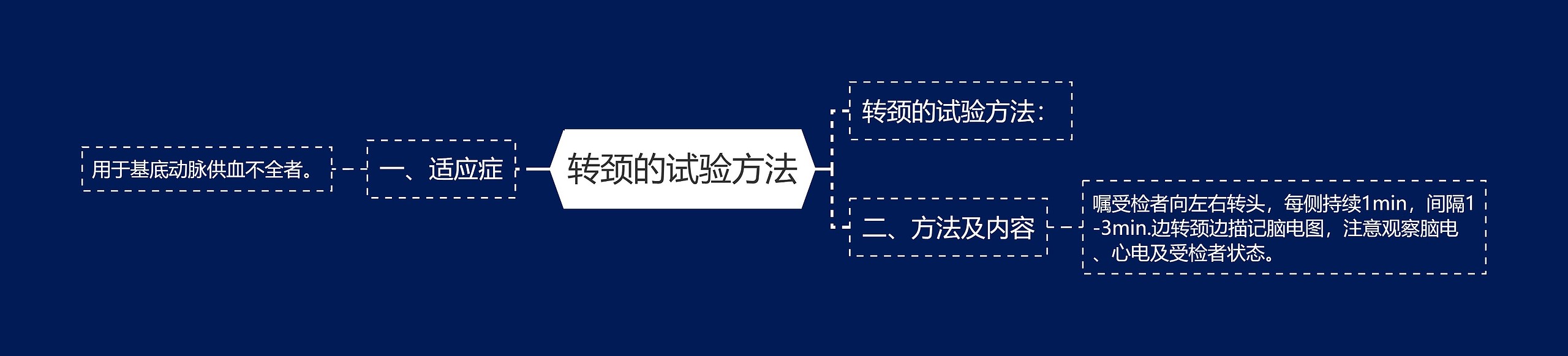 转颈的试验方法思维导图