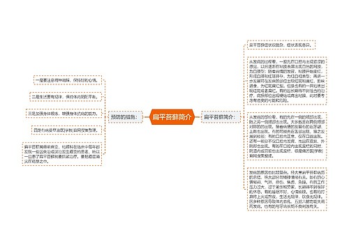 扁平苔藓简介