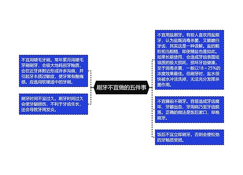 刷牙不宜做的五件事