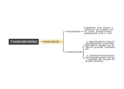 子宫收缩过强的表现简述