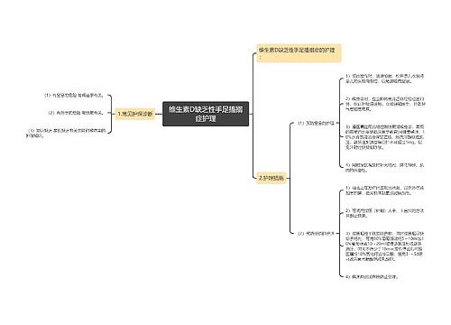 维生素D缺乏性手足搐搦症护理