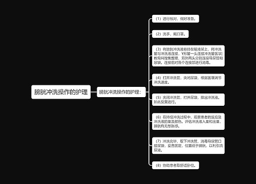 膀胱冲洗操作的护理