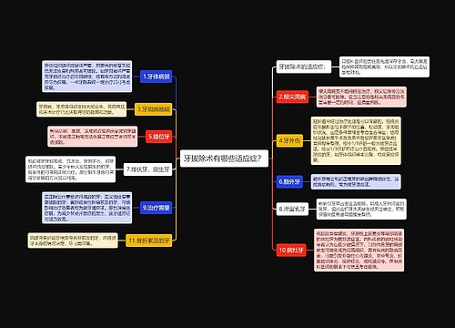 牙拔除术有哪些适应症？