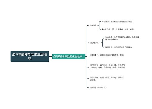 疝气草的分布|功能主治|性味