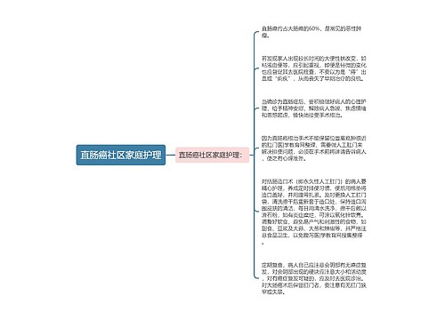 直肠癌社区家庭护理