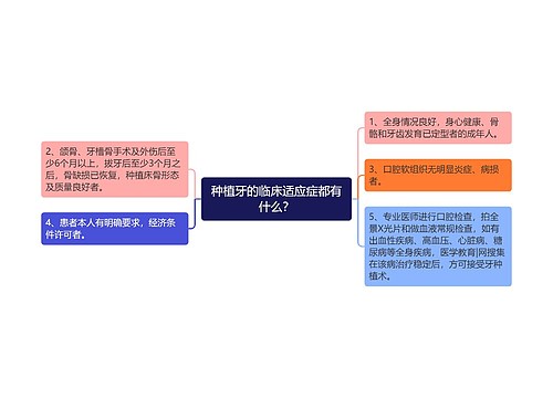 种植牙的临床适应症都有什么？