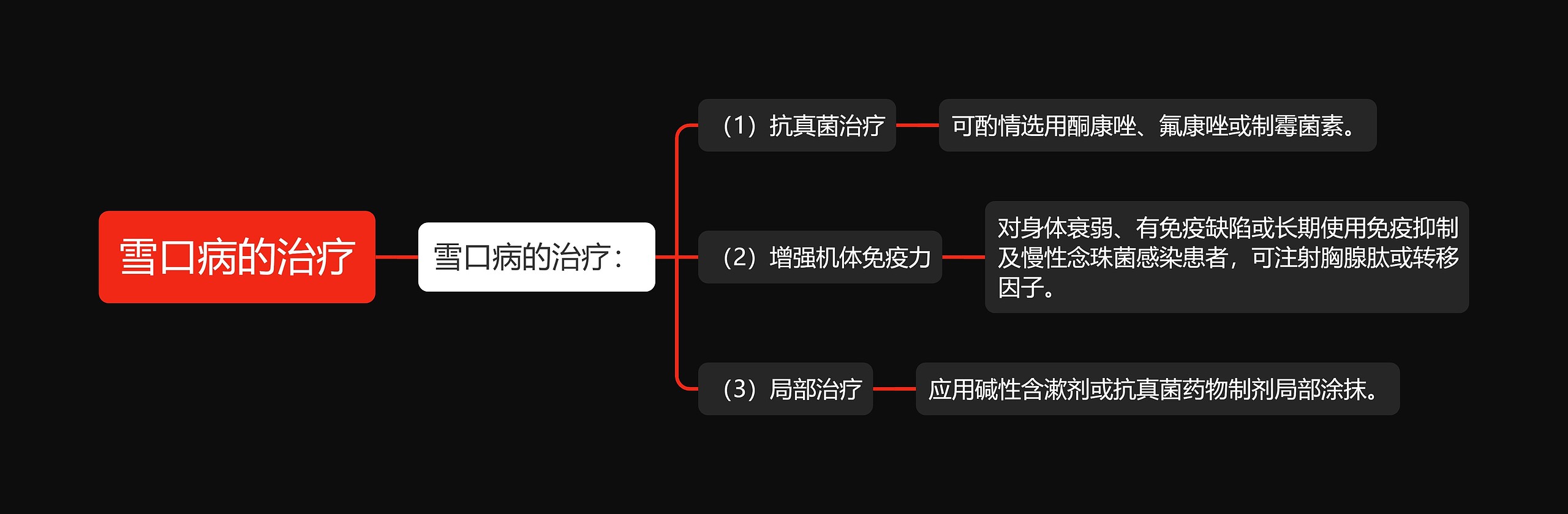 雪口病的治疗