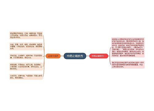 中药止咳妙方