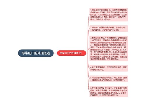 感染创口的处理概述