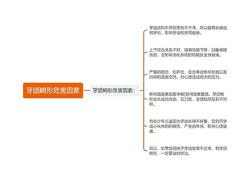 牙颌畸形危害因素