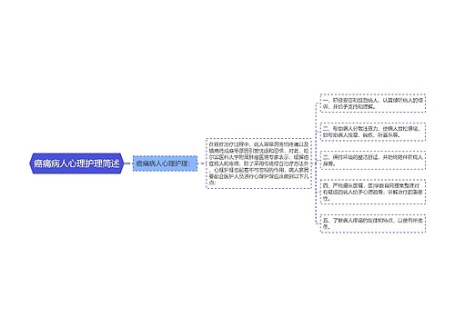 癌痛病人心理护理简述