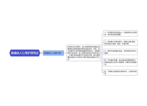 癌痛病人心理护理简述