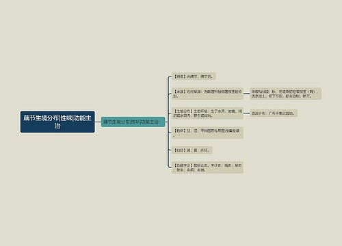藕节生境分布|性味|功能主治