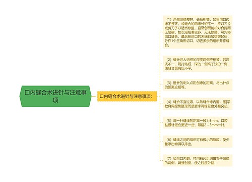 口内缝合术进针与注意事项