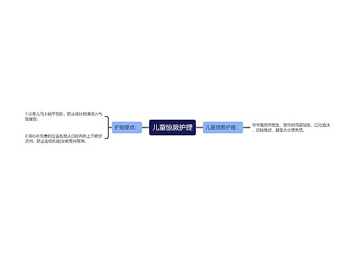 儿童惊厥护理